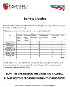 Barrow Crossing